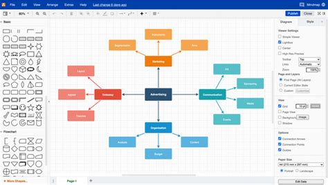 Draw.io Desktop 24.4.8 (2025)