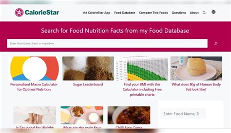 CalorieStar Download Free Trial