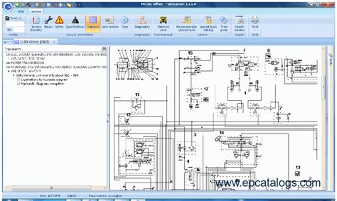 Volvo PROSIS Offline 2019.01